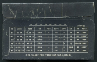 중국 1996년 미사용 주화 6종 민트 세트