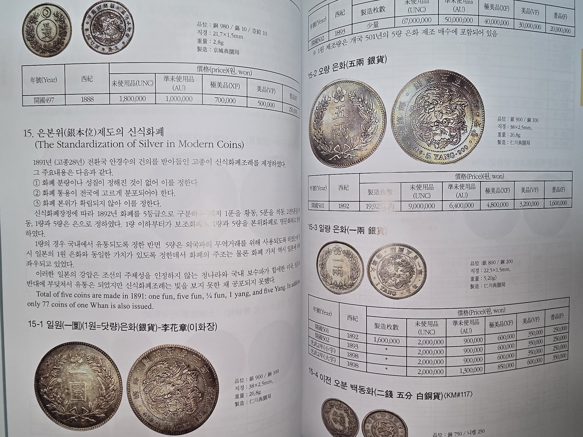 수집 가이드북 2025년-2026년 최신판 대한민국화폐가격도록.도감-대광사발행